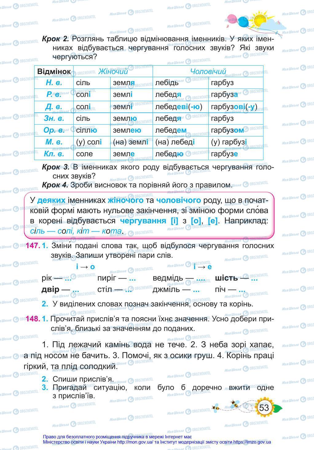 Підручники Українська мова 4 клас сторінка 53