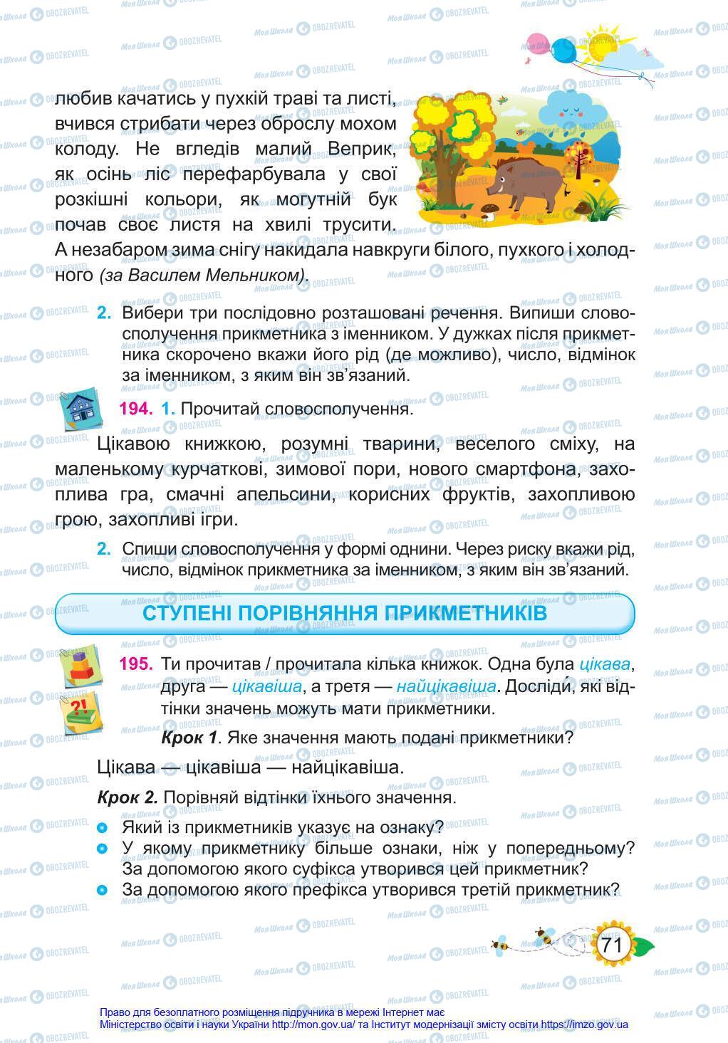 Підручники Українська мова 4 клас сторінка 71