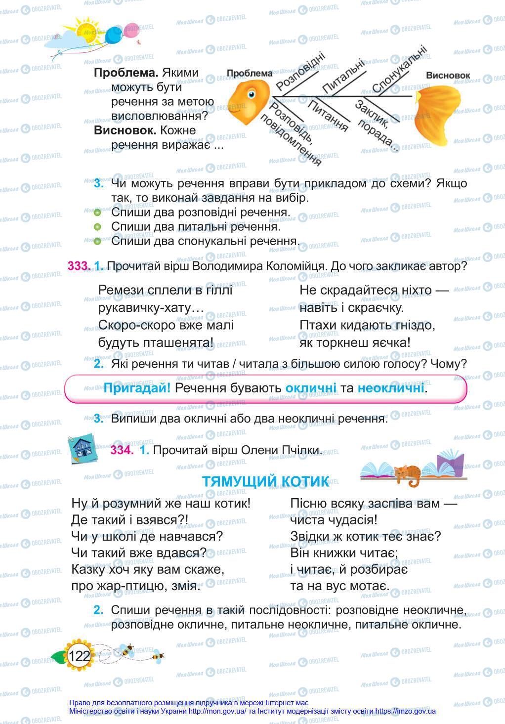 Підручники Українська мова 4 клас сторінка 122