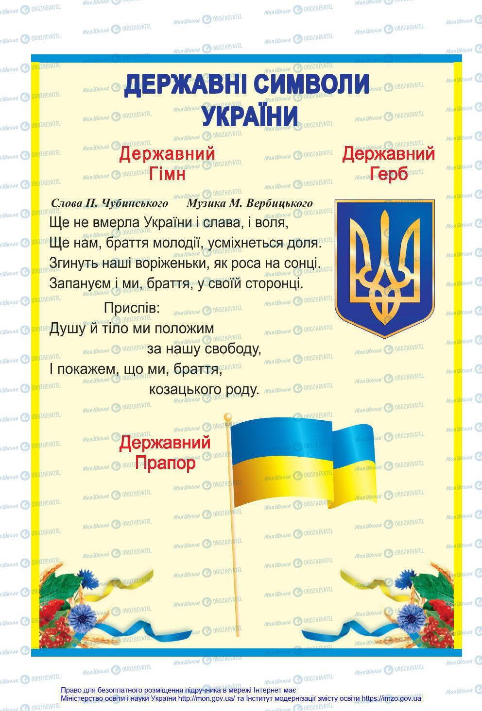 Учебники Укр мова 4 класс страница 1