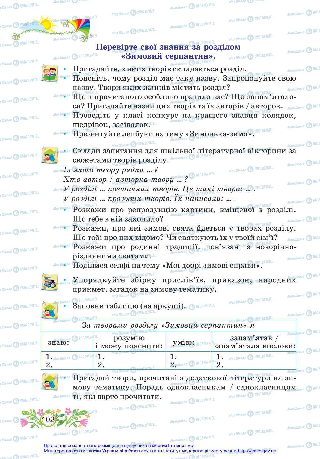 Підручники Українська мова 4 клас сторінка 102