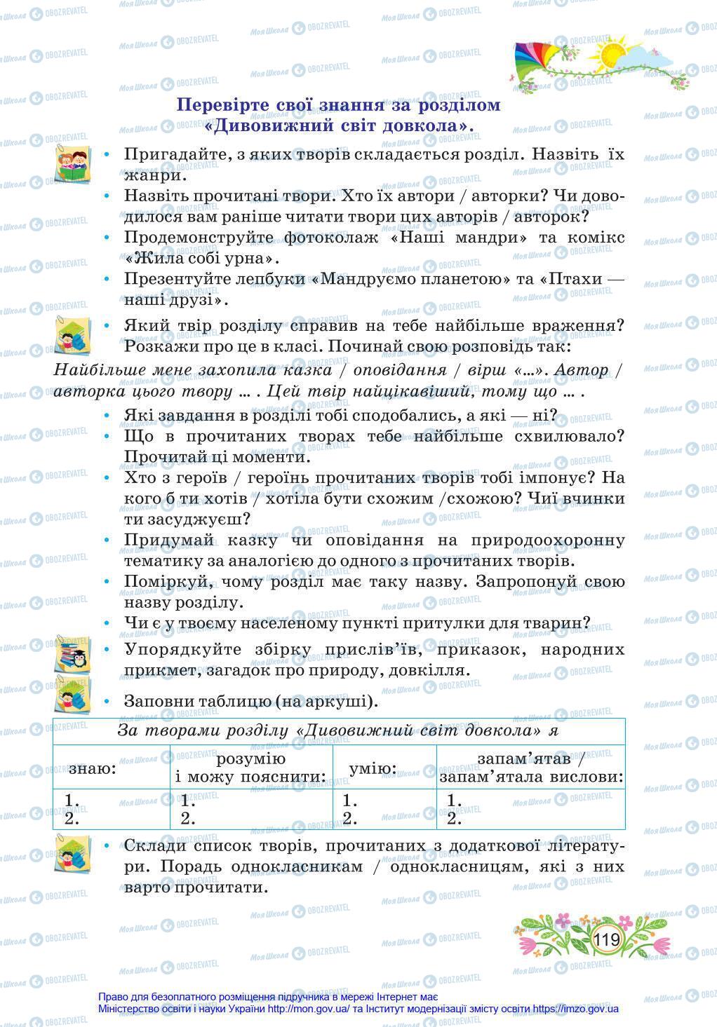 Підручники Українська мова 4 клас сторінка 119