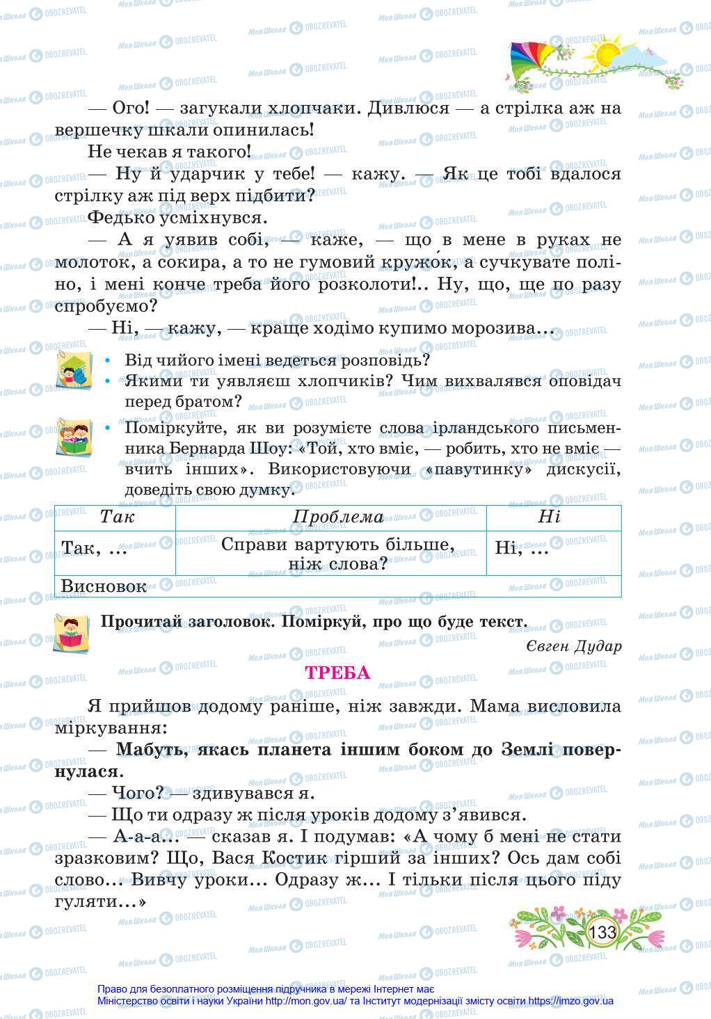 Підручники Українська мова 4 клас сторінка 133