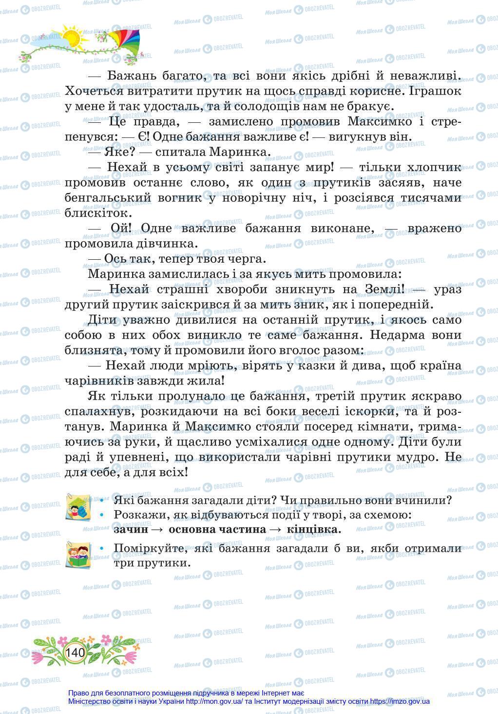 Підручники Українська мова 4 клас сторінка 140