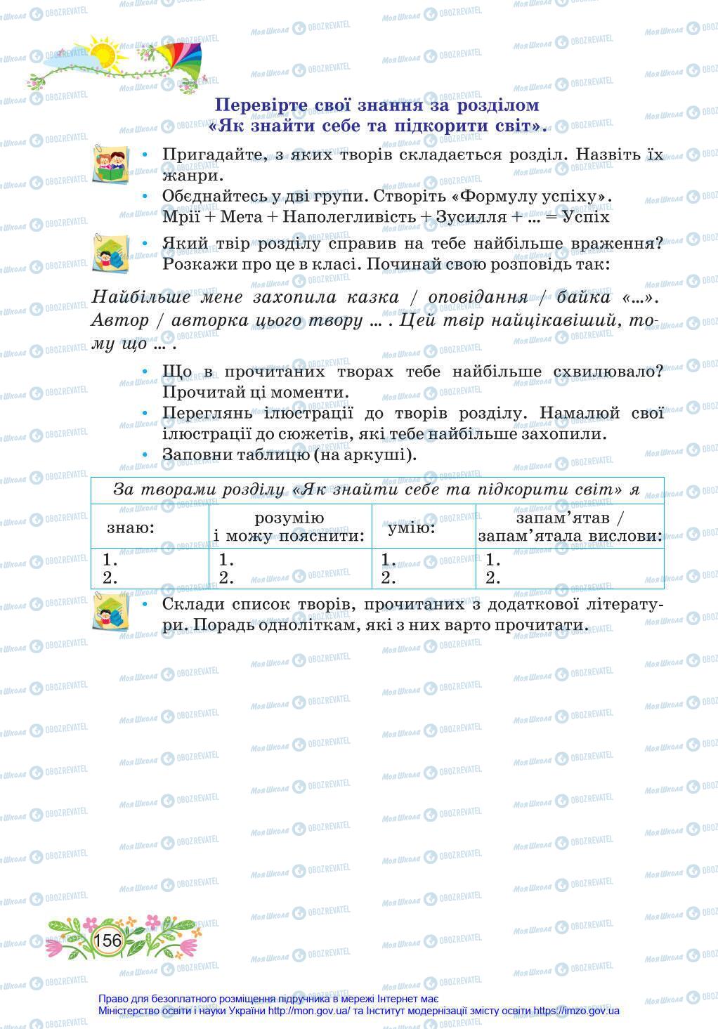 Підручники Українська мова 4 клас сторінка 156