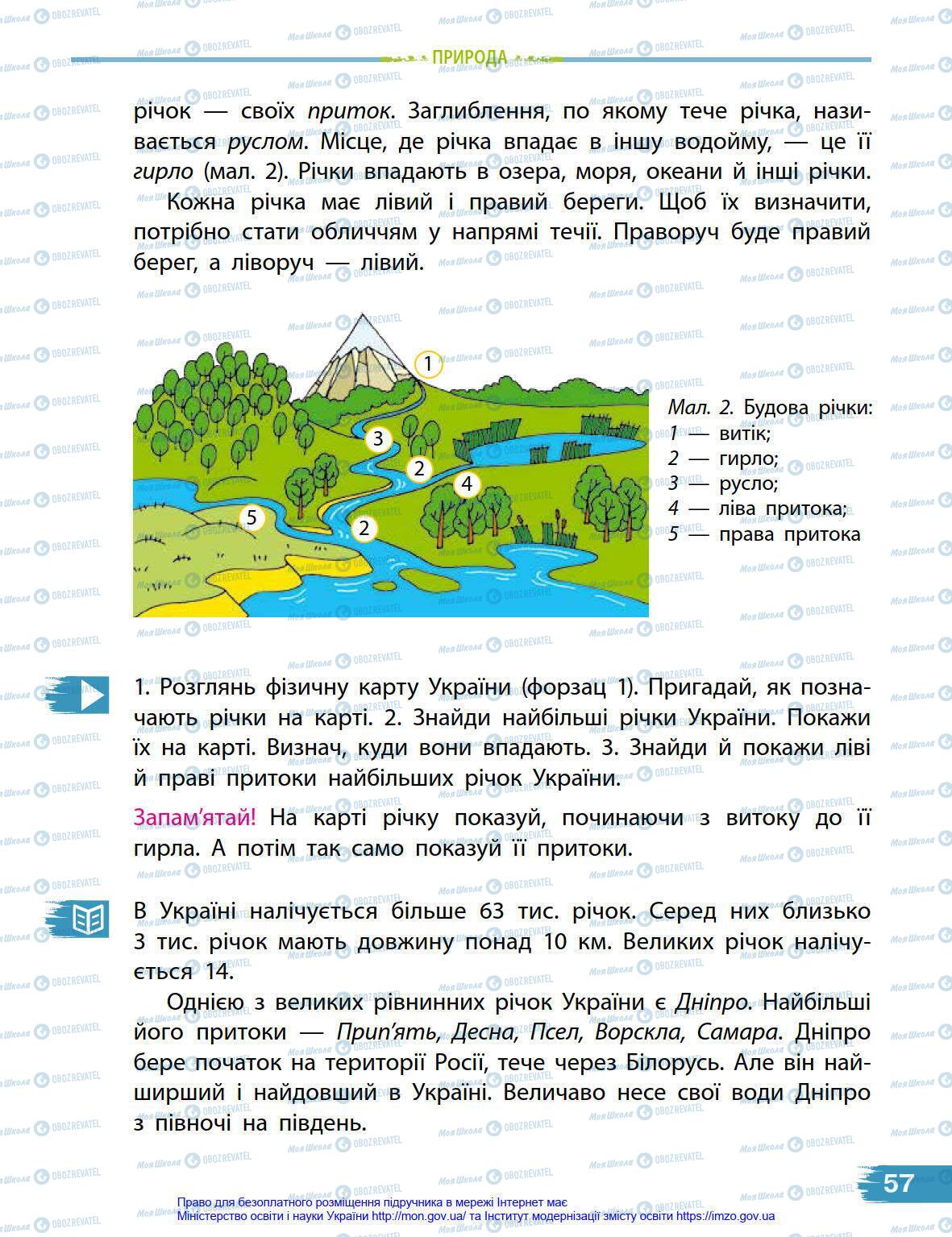 Підручники Я у світі 4 клас сторінка 57