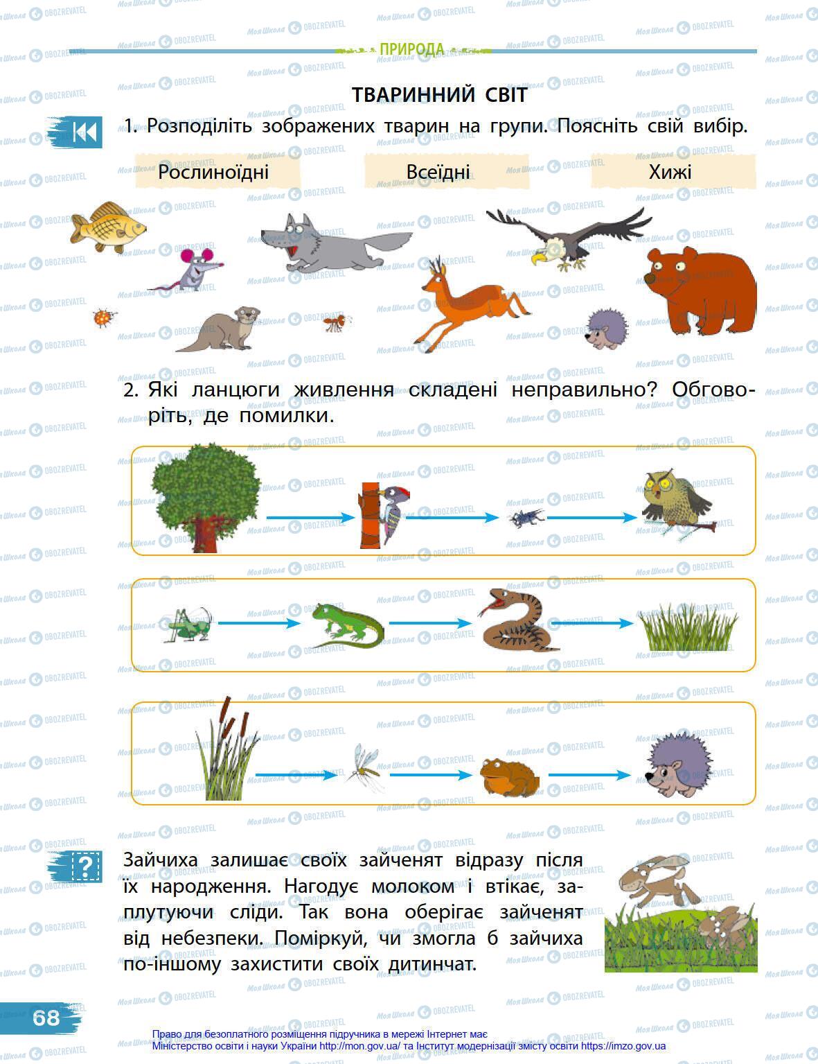 Підручники Я у світі 4 клас сторінка 68