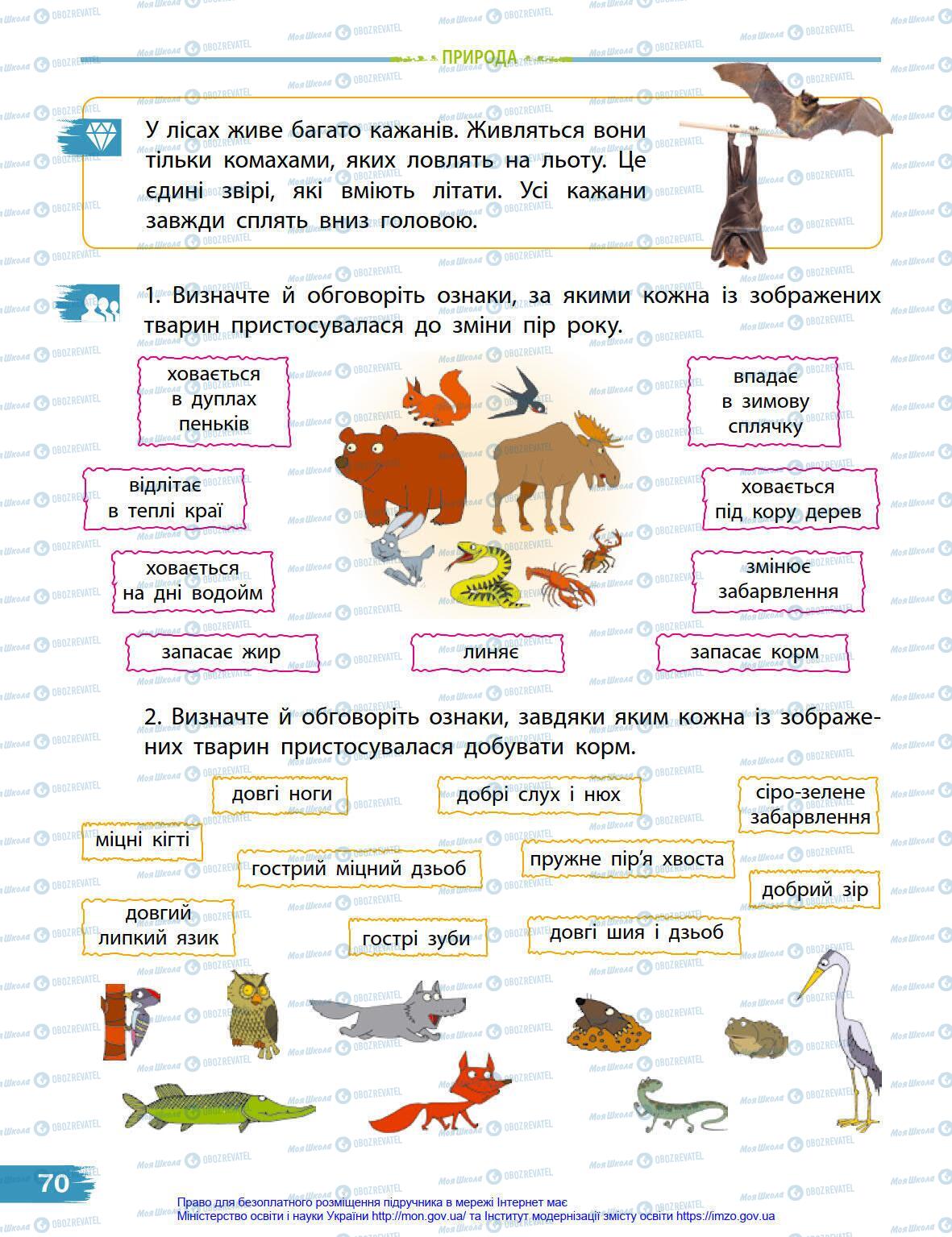 Учебники Я в мире 4 класс страница 70