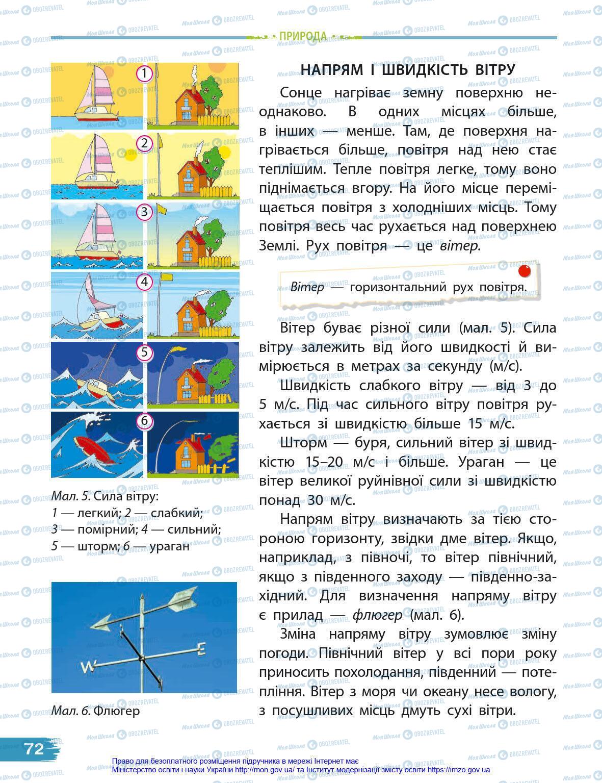 Підручники Я у світі 4 клас сторінка 72