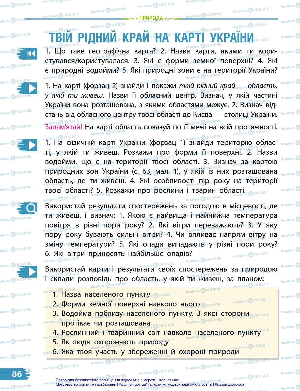 Підручники Я у світі 4 клас сторінка 86