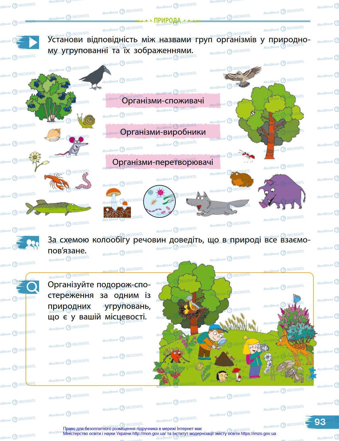 Підручники Я у світі 4 клас сторінка 93