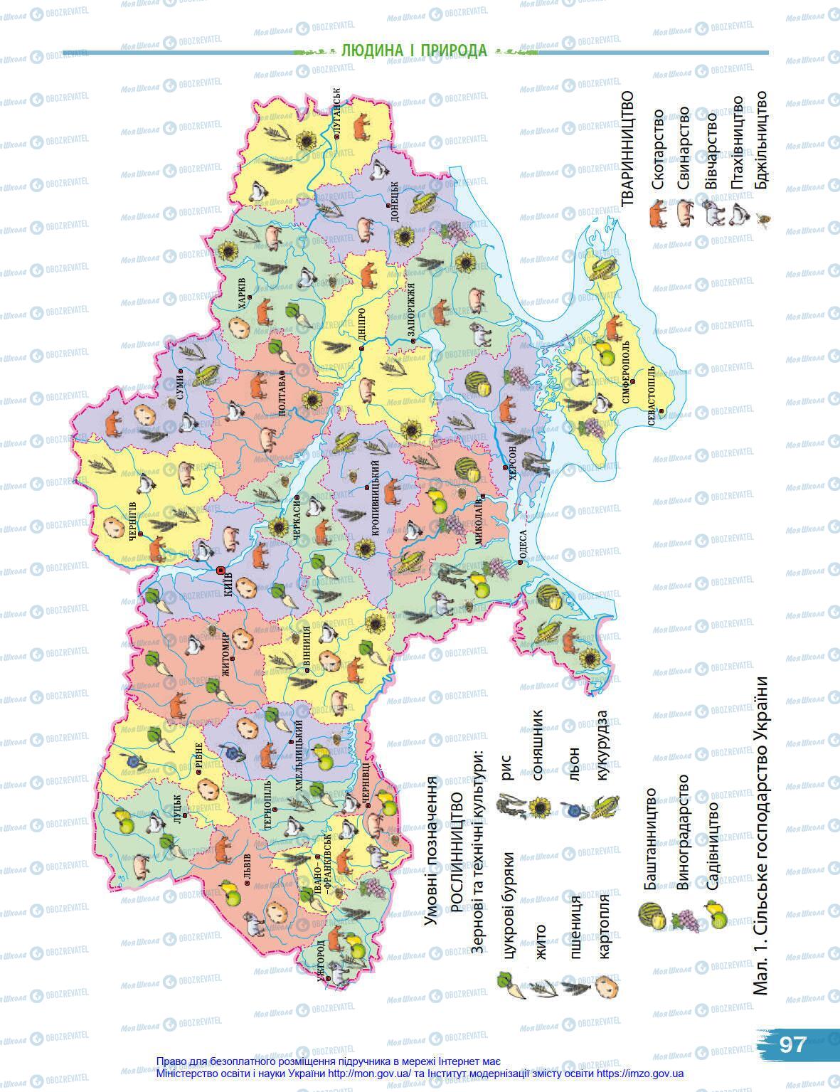 Підручники Я у світі 4 клас сторінка 97