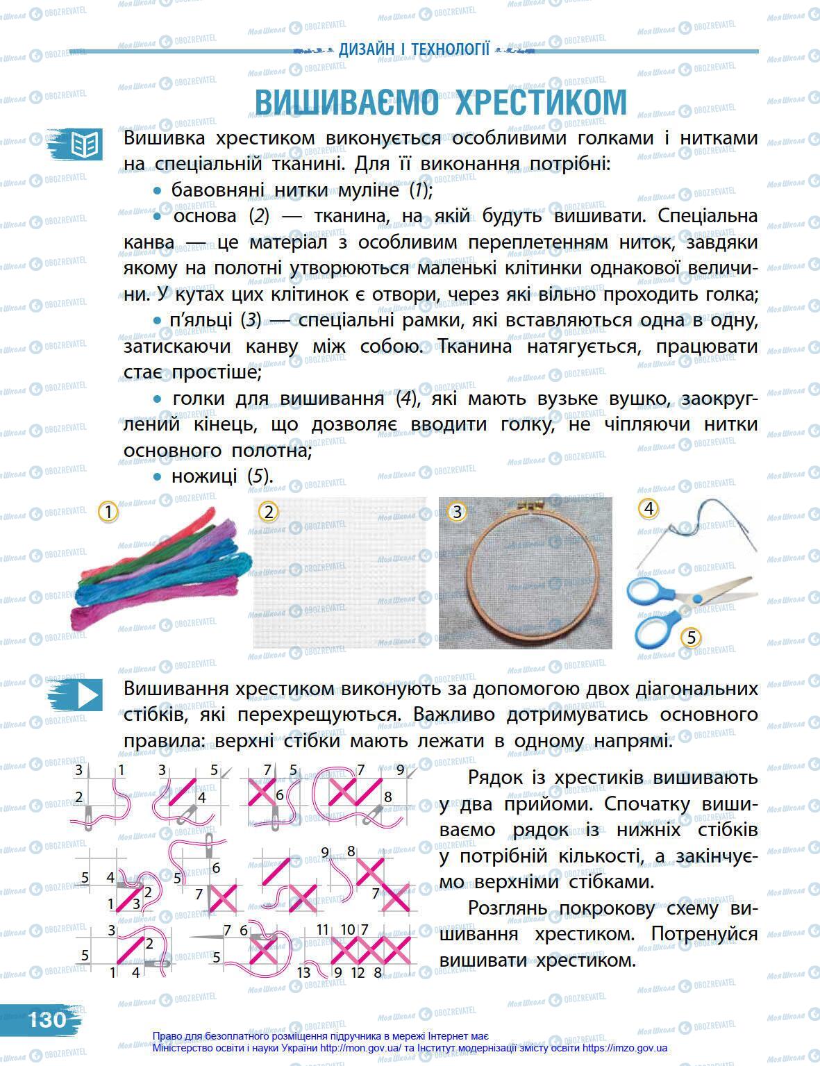 Учебники Я в мире 4 класс страница 130