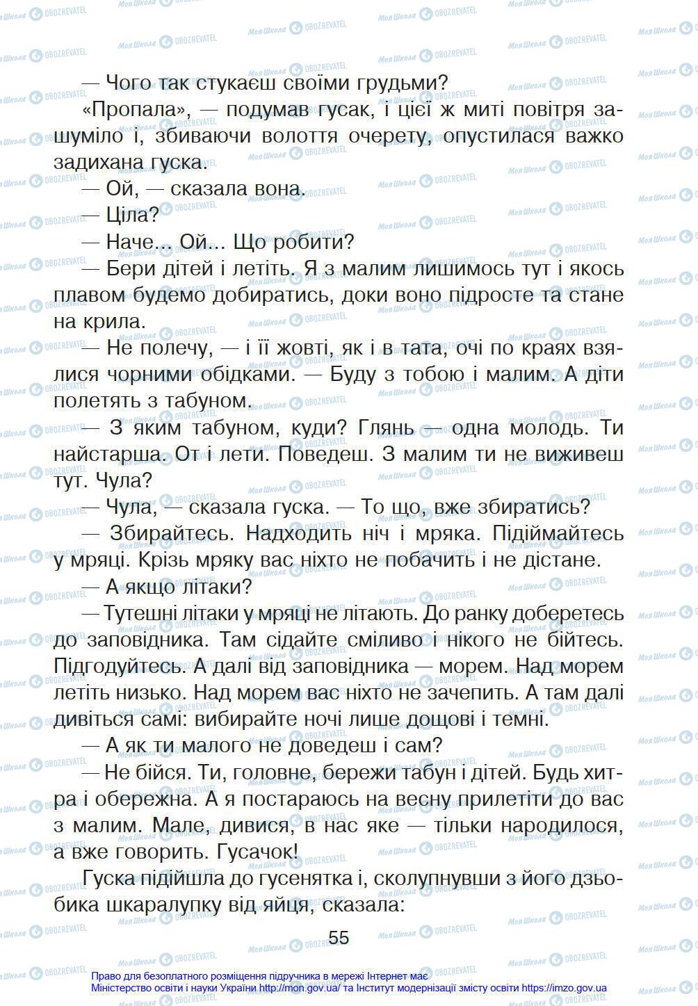 Підручники Українська мова 4 клас сторінка 55