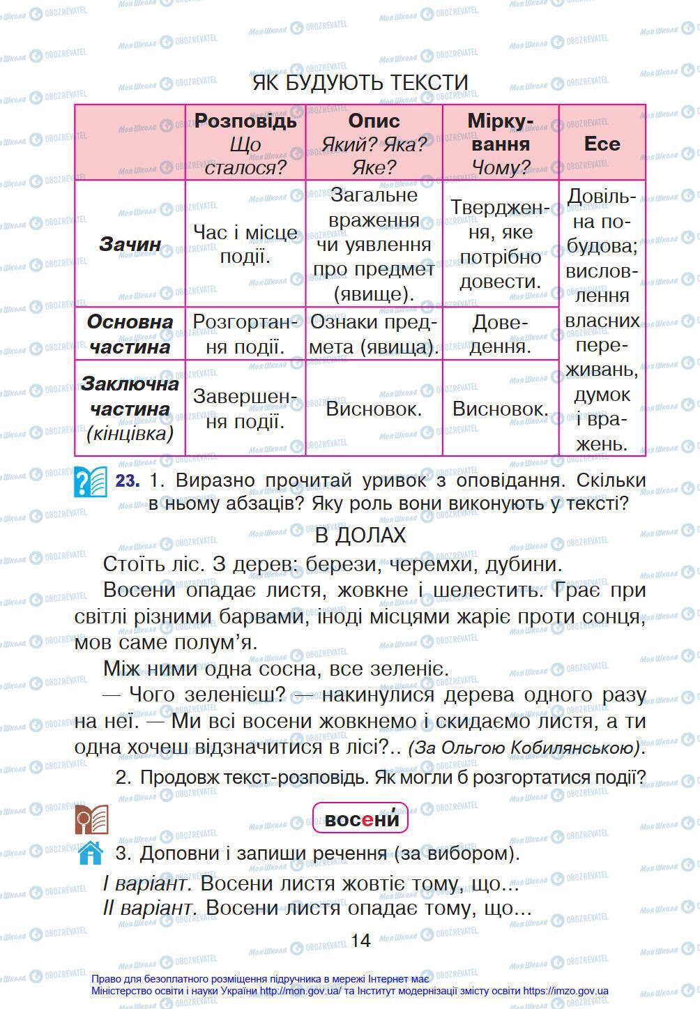 Учебники Укр мова 4 класс страница 14