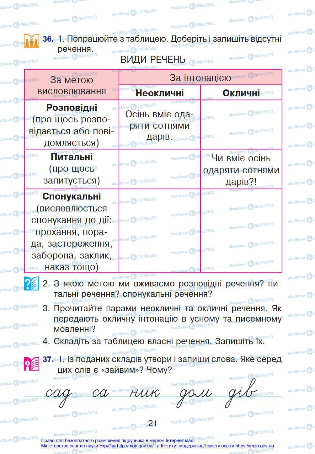 Учебники Укр мова 4 класс страница 21