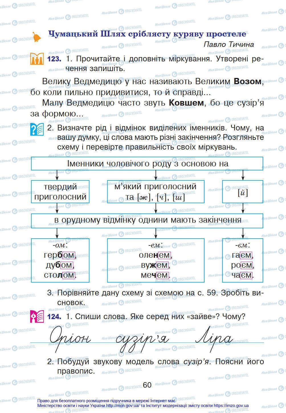 Учебники Укр мова 4 класс страница 60