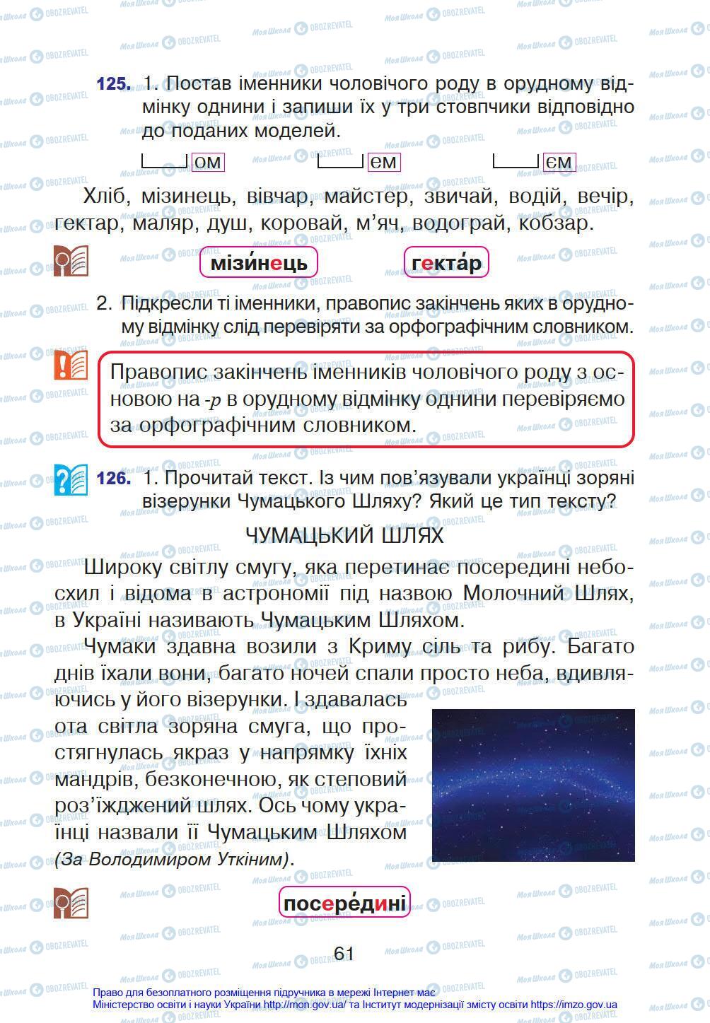 Підручники Українська мова 4 клас сторінка 61