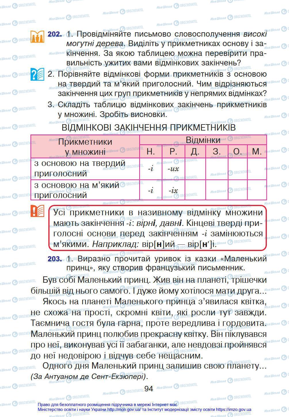 Підручники Українська мова 4 клас сторінка 94