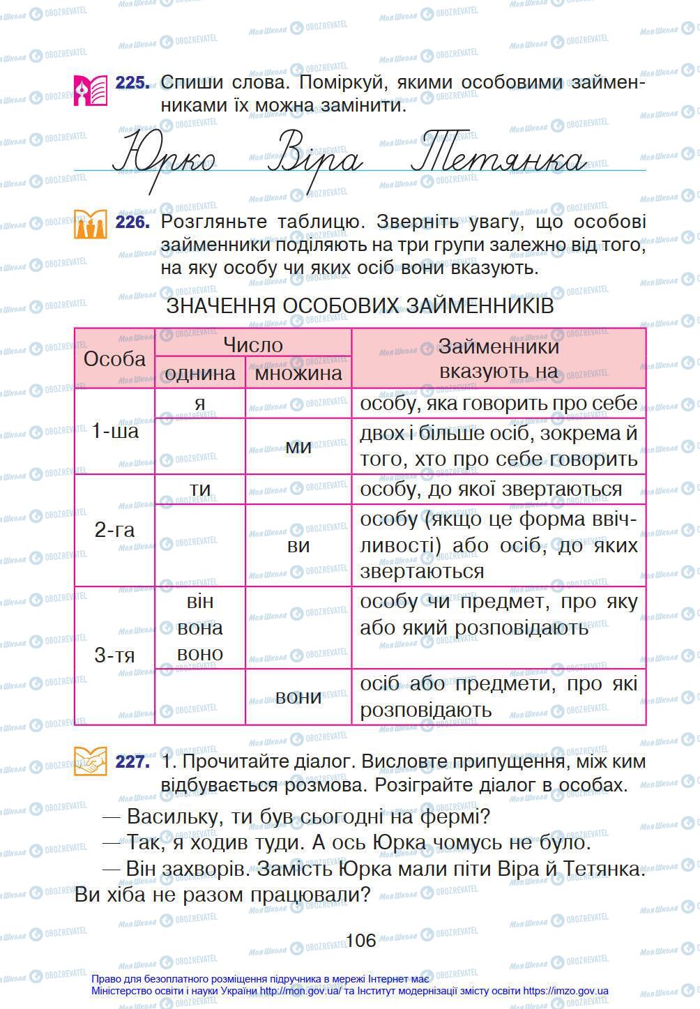 Учебники Укр мова 4 класс страница 106