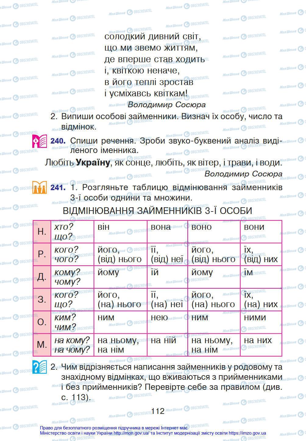Підручники Українська мова 4 клас сторінка 112