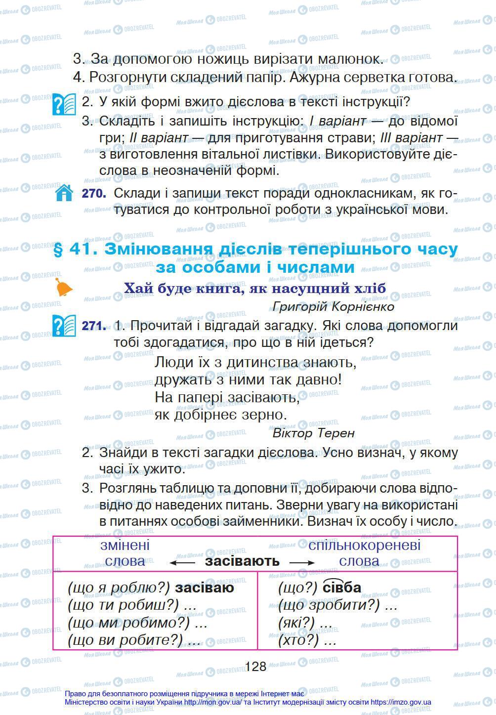 Підручники Українська мова 4 клас сторінка 128