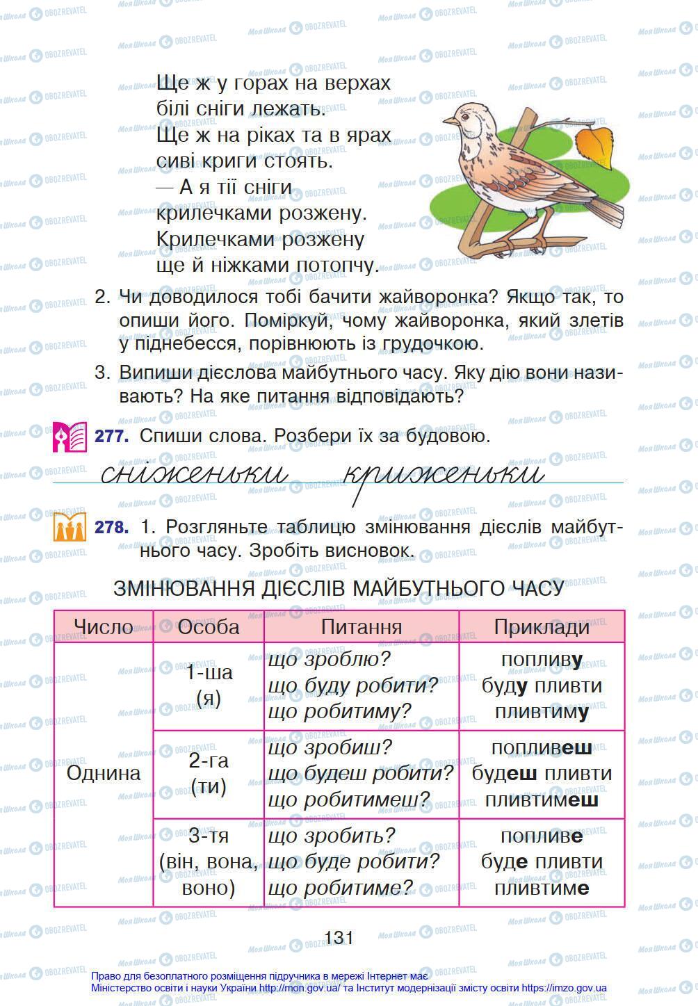 Підручники Українська мова 4 клас сторінка 131