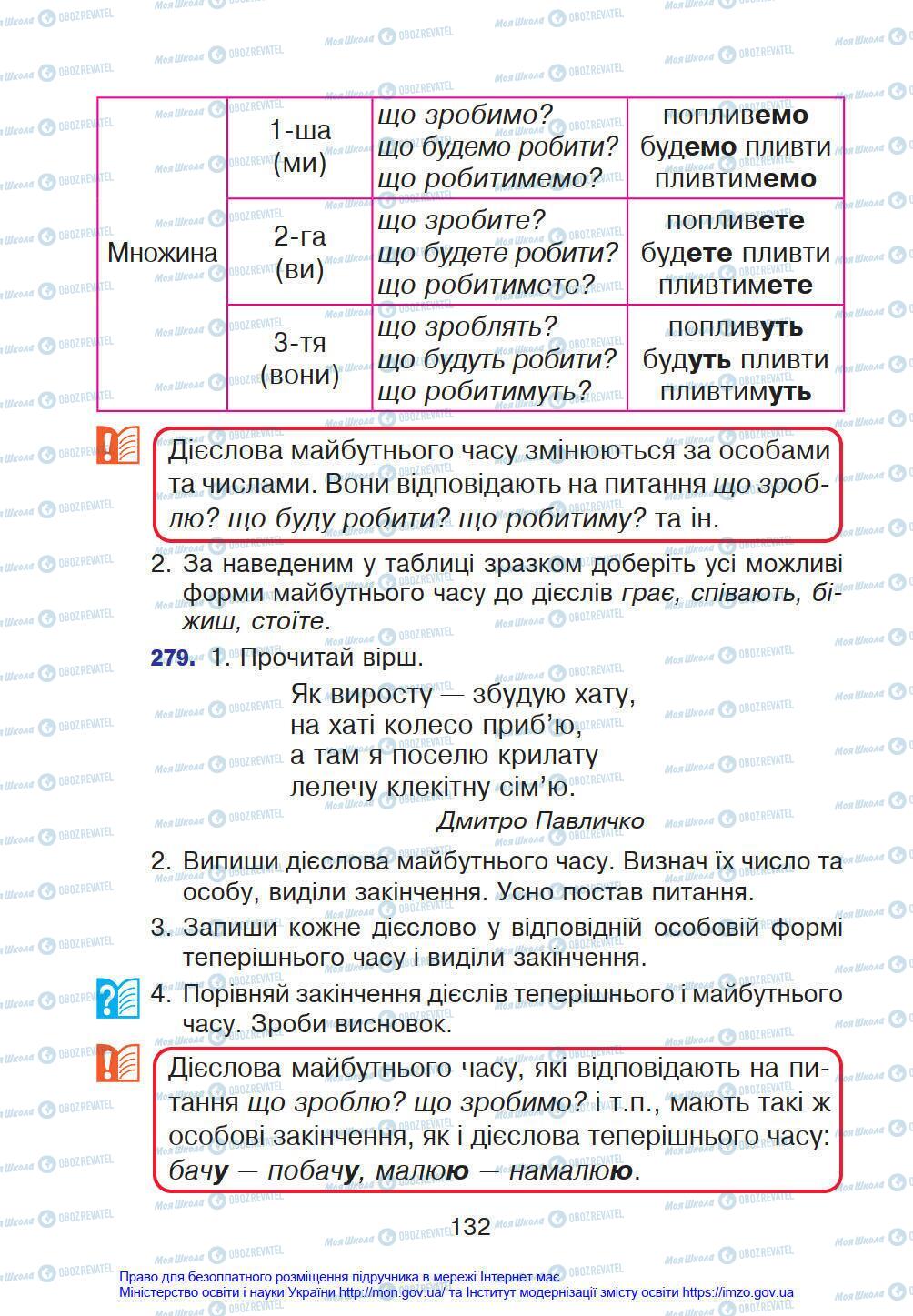 Учебники Укр мова 4 класс страница 132