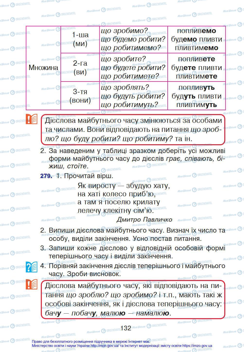Підручники Українська мова 4 клас сторінка 132