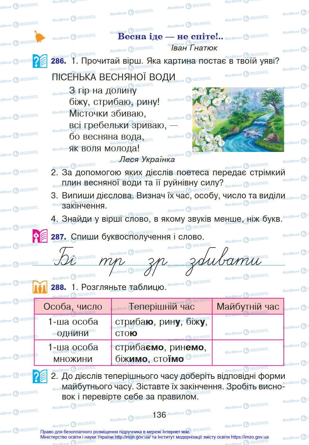 Підручники Українська мова 4 клас сторінка 136
