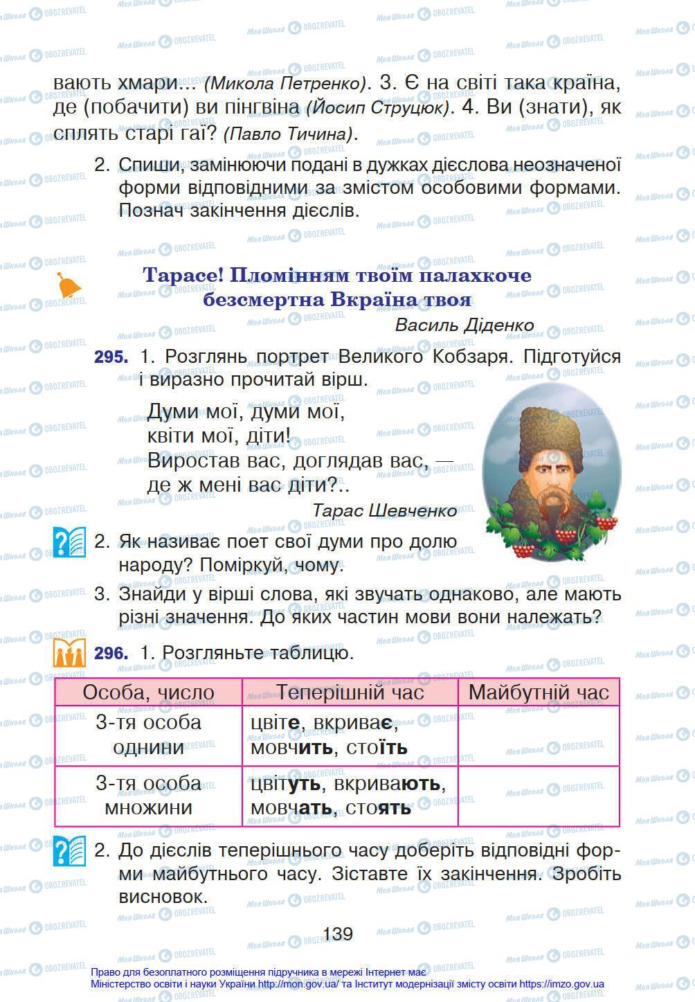 Підручники Українська мова 4 клас сторінка 139