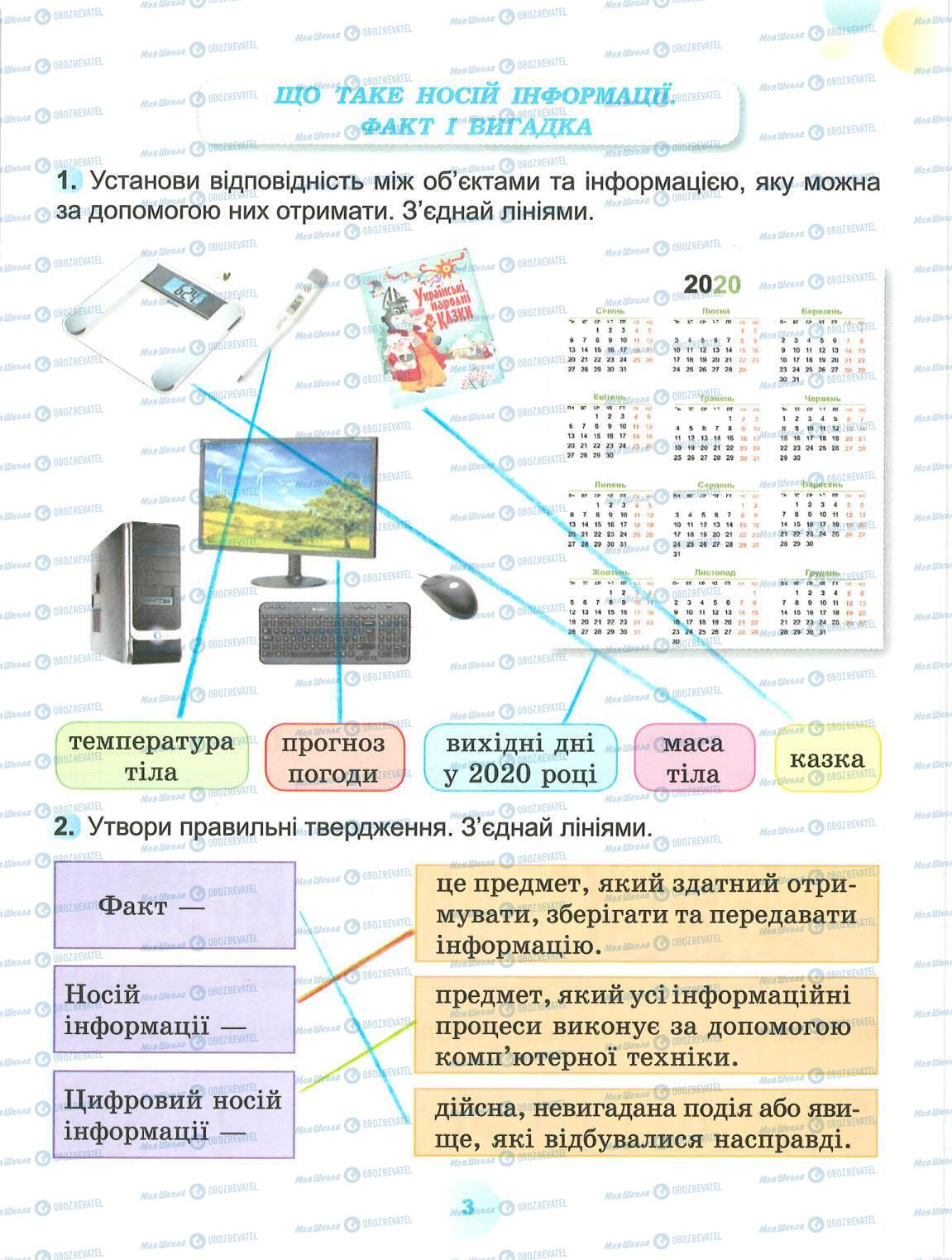 ГДЗ ЯДС (исследую мир) 2 класс страница 3