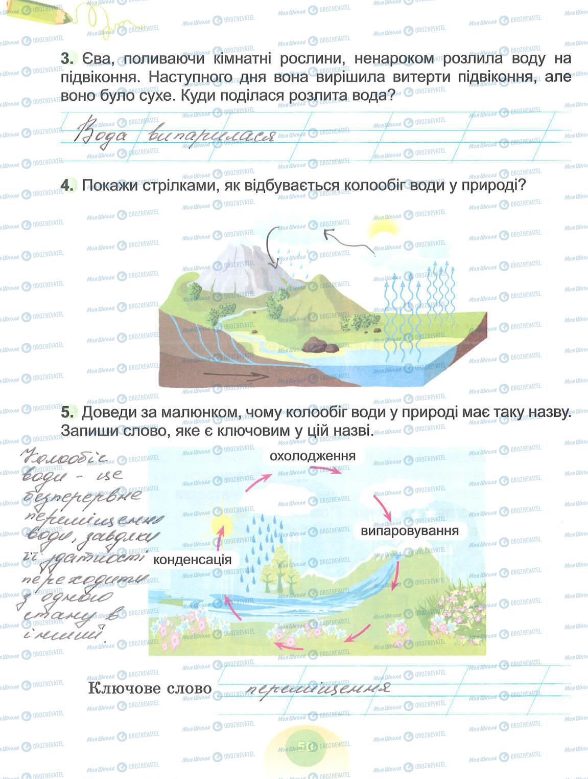 ГДЗ ЯДС (исследую мир) 2 класс страница 58