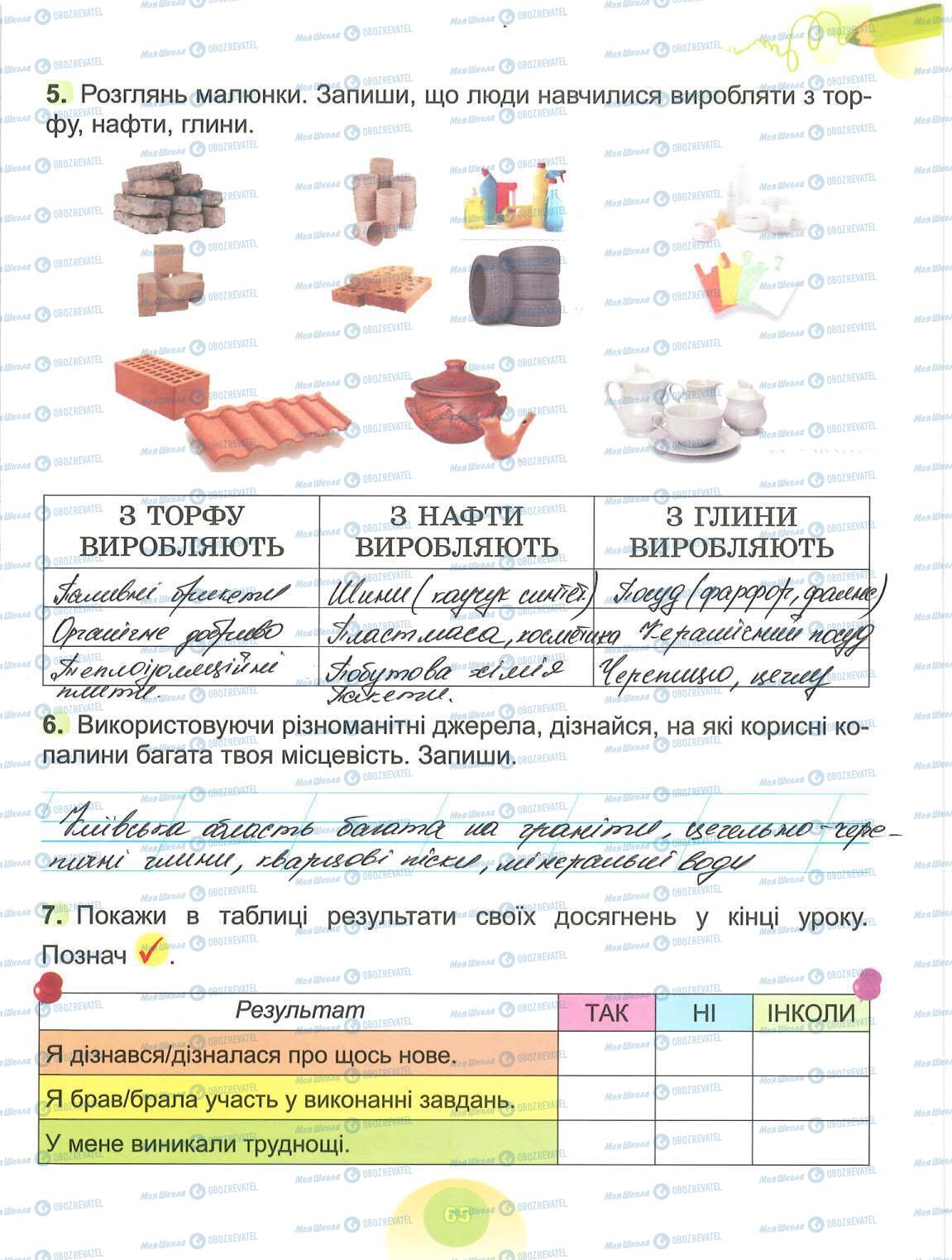 ГДЗ ЯДС (исследую мир) 2 класс страница 65