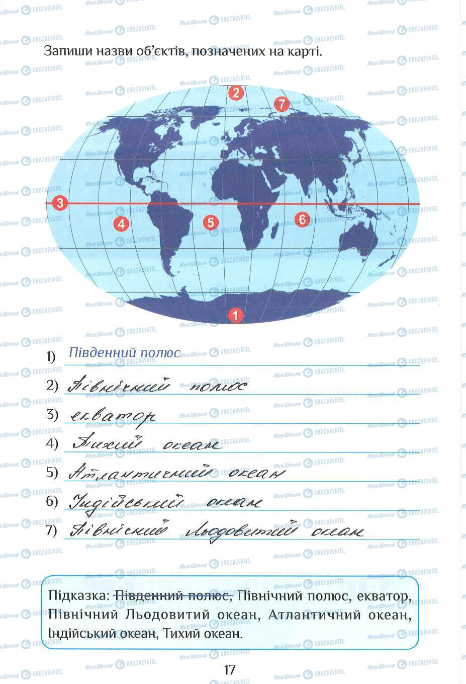 ГДЗ ЯДС (исследую мир) 2 класс страница 17