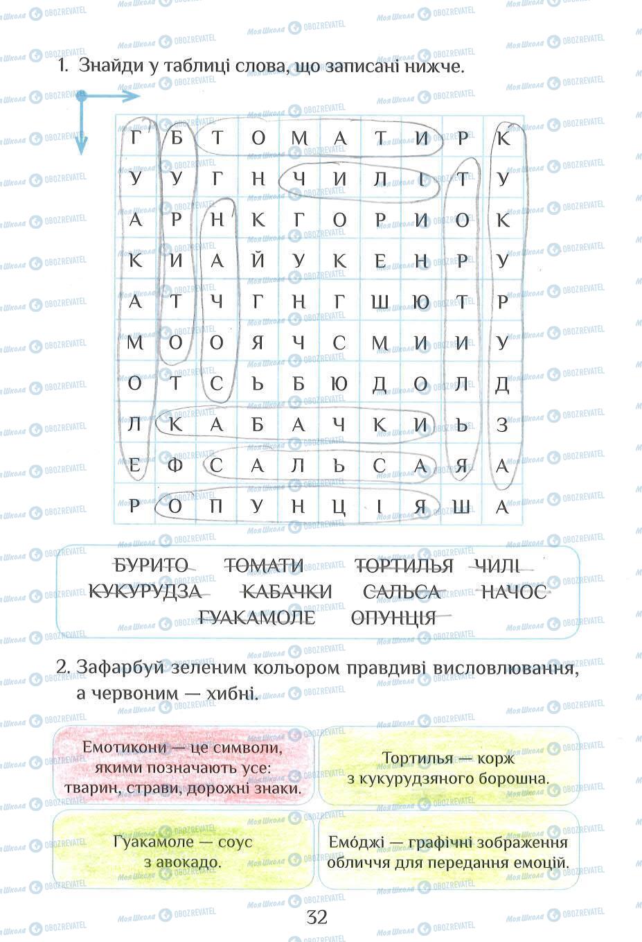 ГДЗ Я досліджую світ 2 клас сторінка 32
