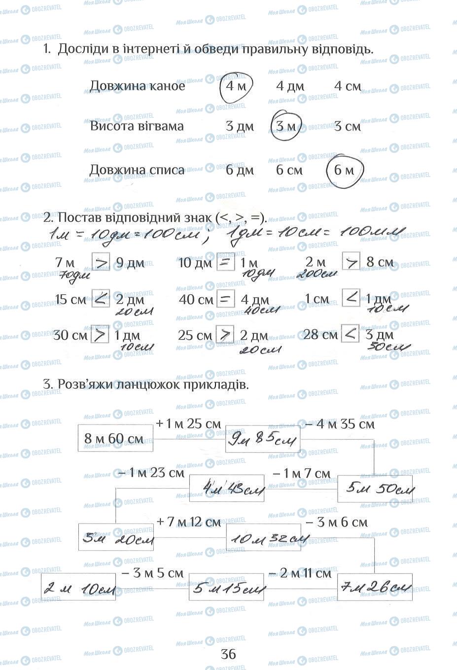 ГДЗ Я досліджую світ 2 клас сторінка 36