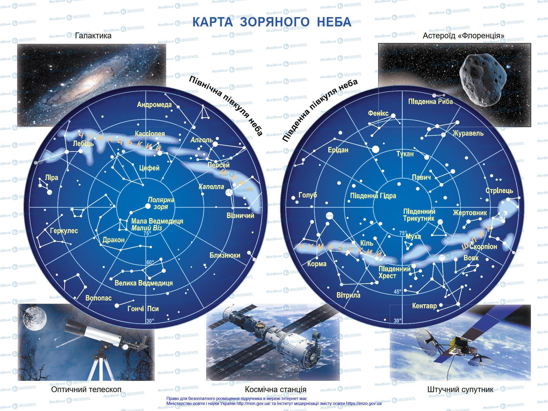 Учебники Я в мире 4 класс страница 160