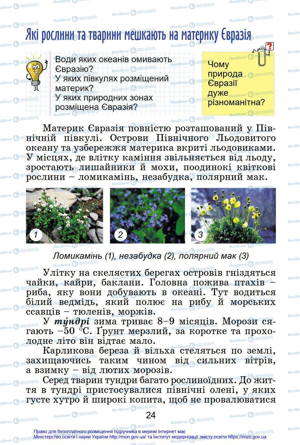 Підручники Я у світі 4 клас сторінка 24