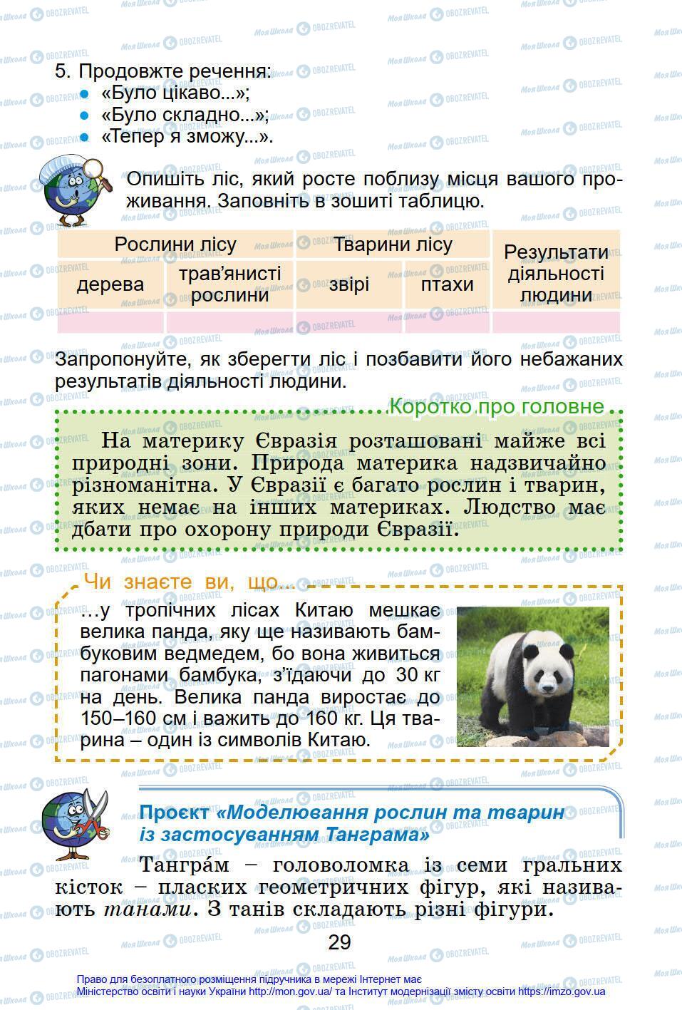 Підручники Я у світі 4 клас сторінка 29