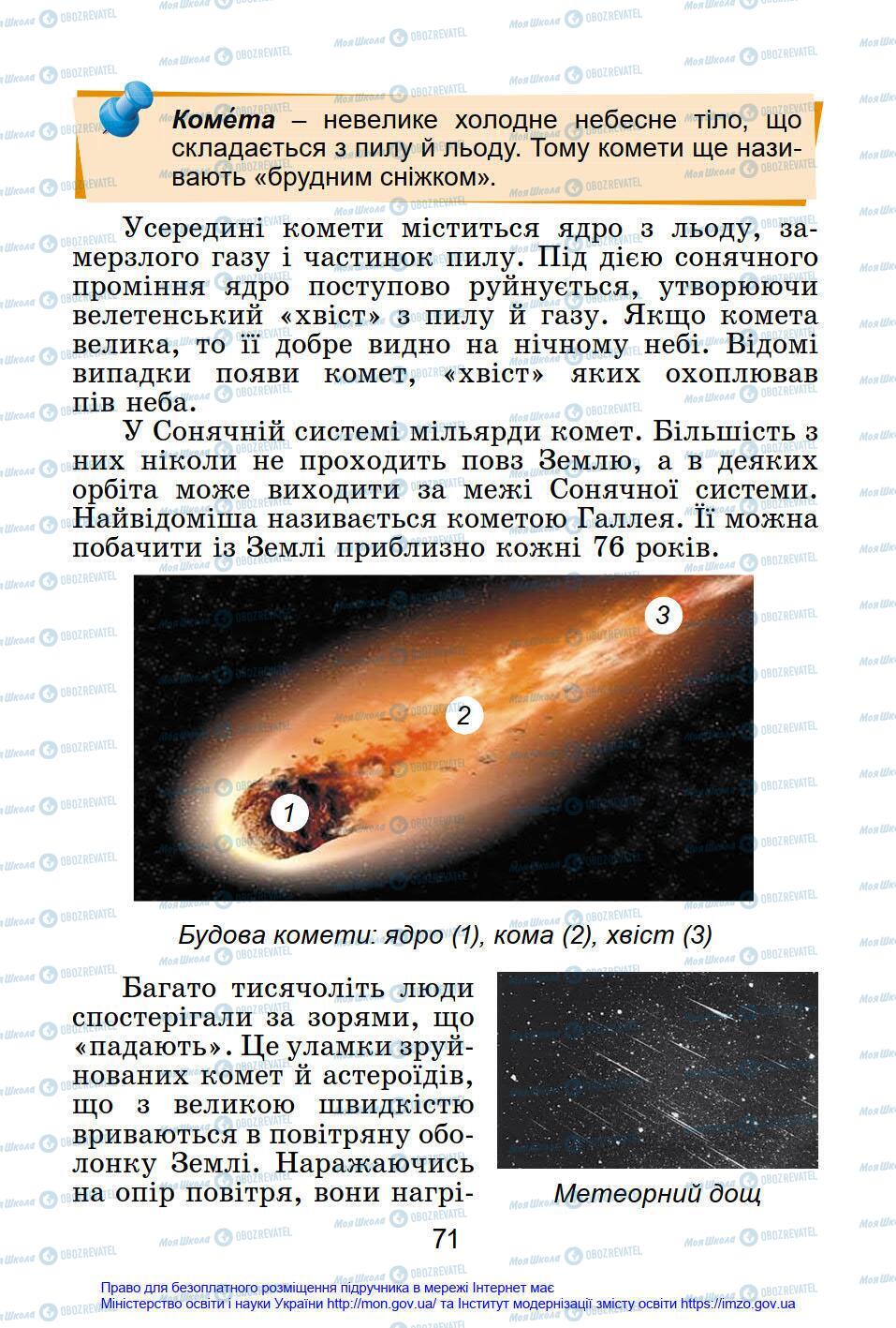 Учебники Я в мире 4 класс страница 71