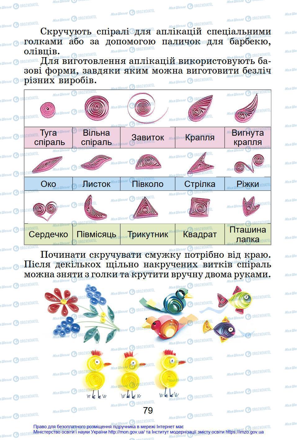 Підручники Я у світі 4 клас сторінка 79