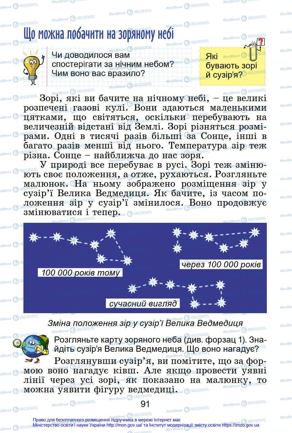 Підручники Я у світі 4 клас сторінка 91