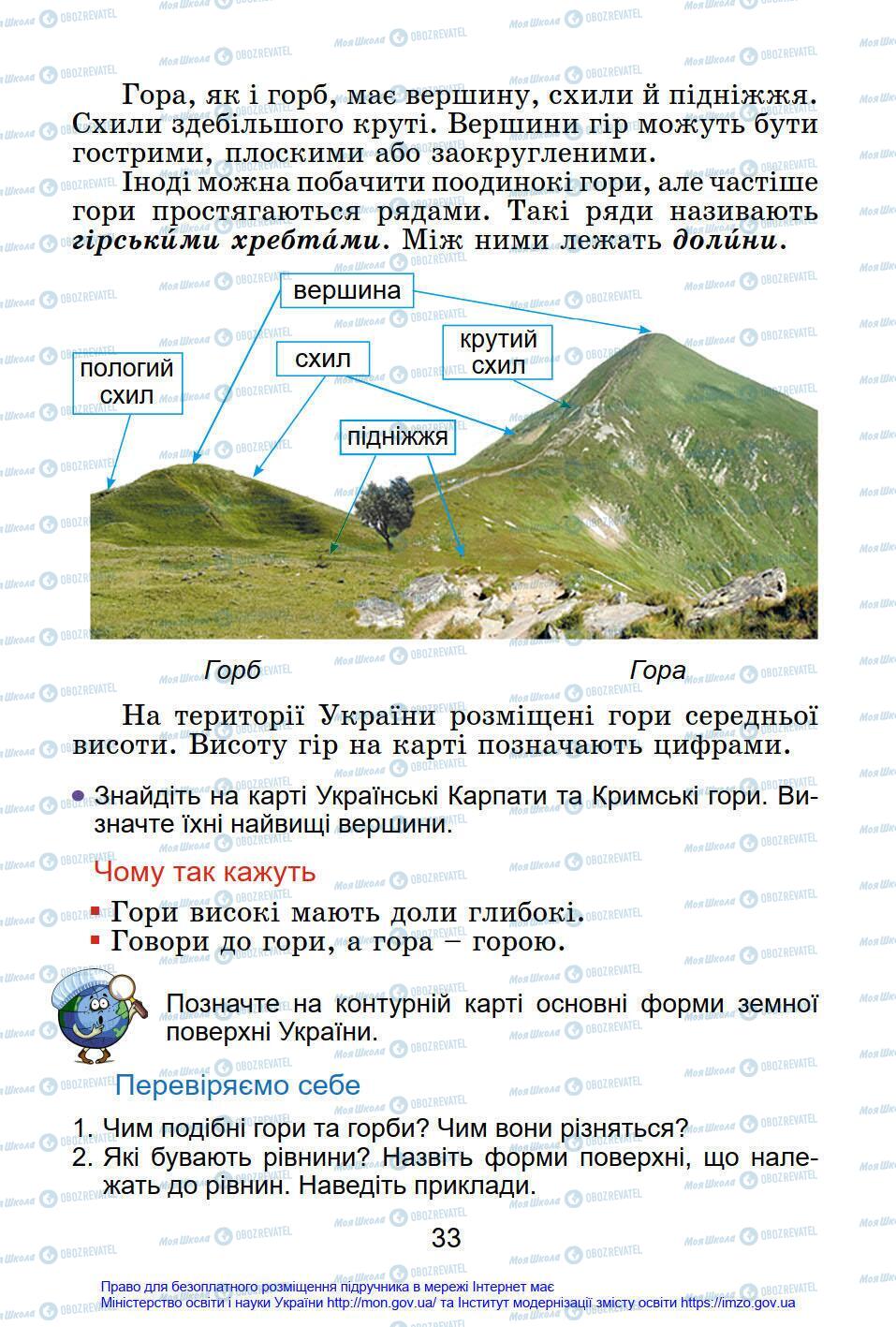 Учебники Я в мире 4 класс страница 33