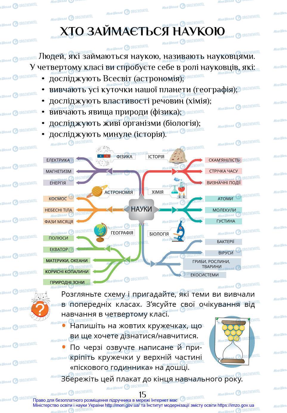 Підручники Я у світі 4 клас сторінка 15