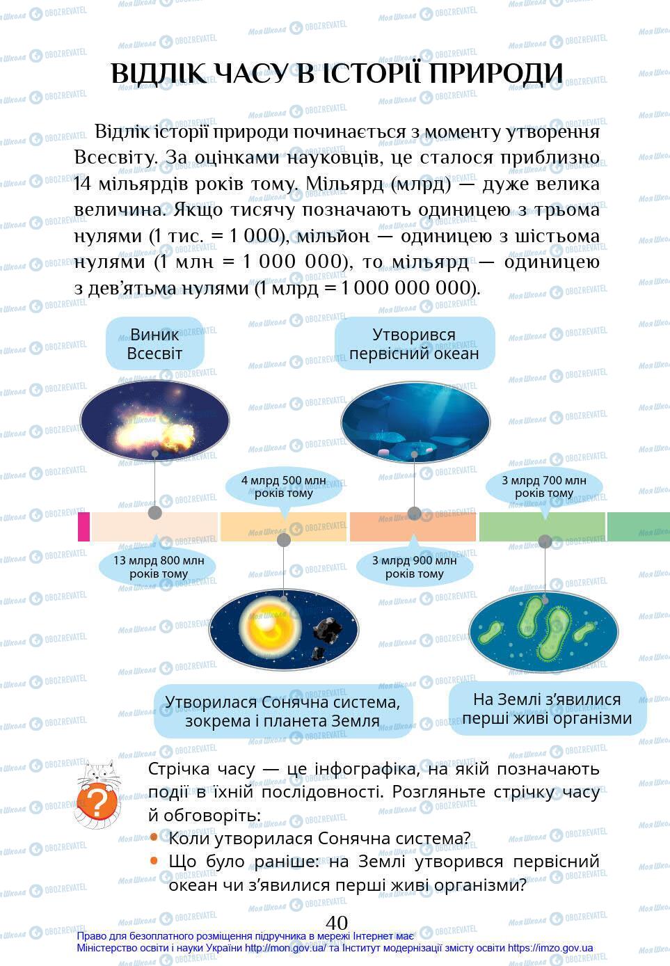 Підручники Я у світі 4 клас сторінка 40