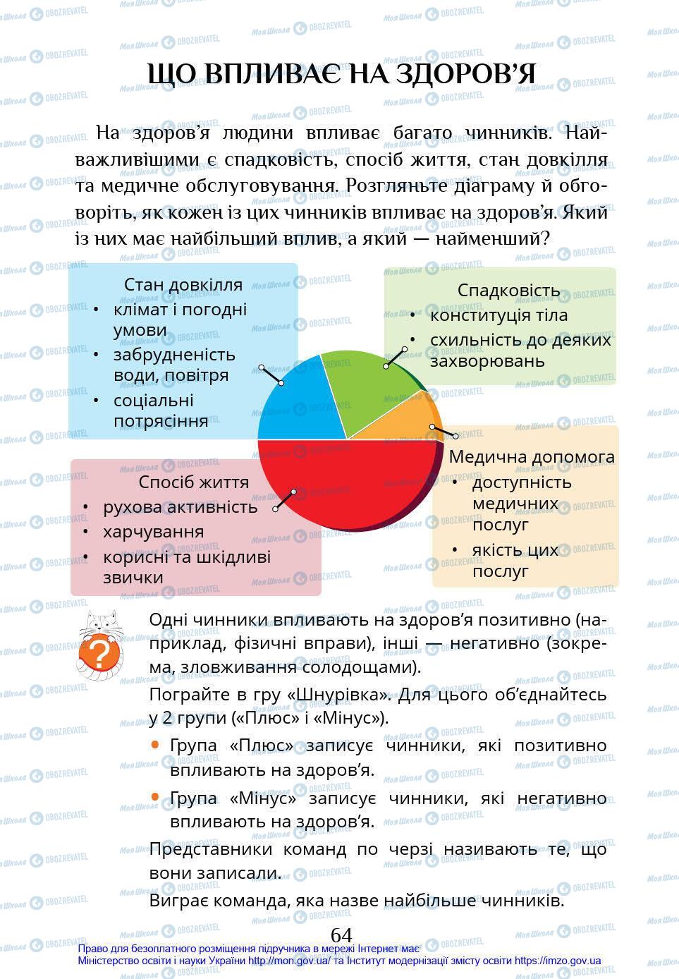 Підручники Я у світі 4 клас сторінка 64