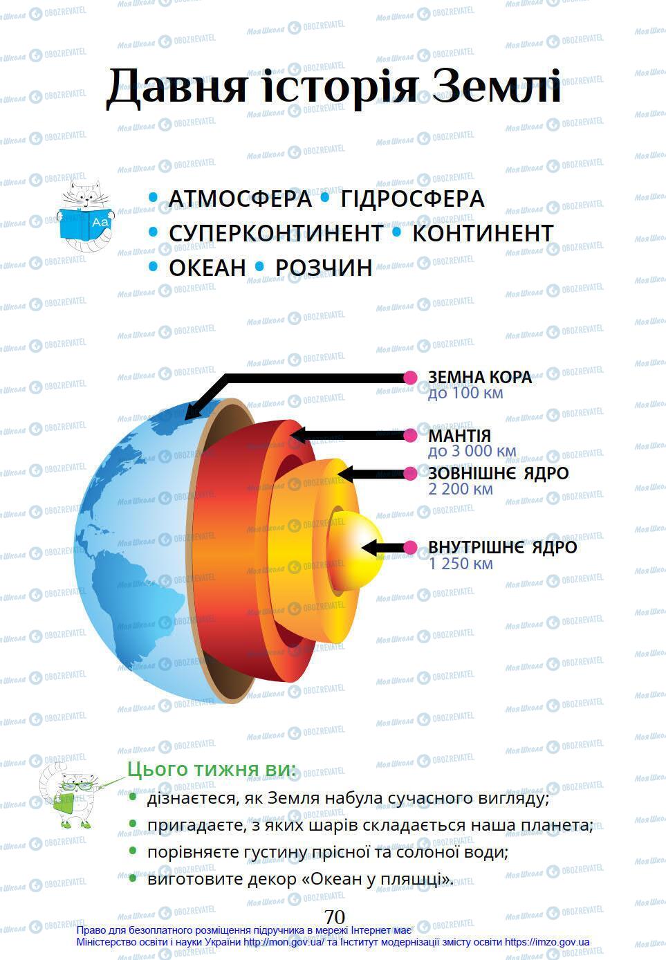 Підручники Я у світі 4 клас сторінка 70