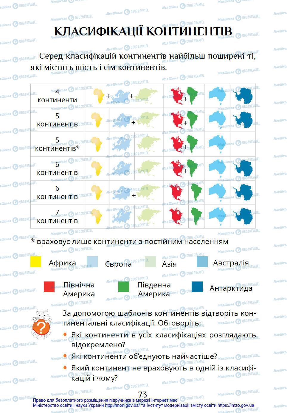 Підручники Я у світі 4 клас сторінка 73