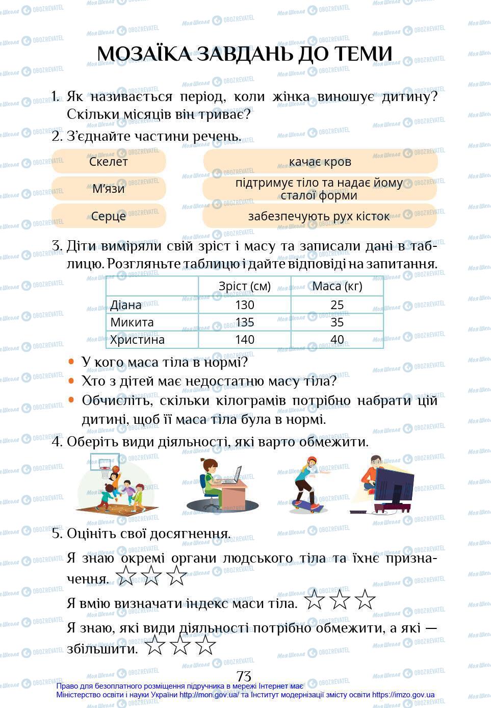 Підручники Я у світі 4 клас сторінка 73